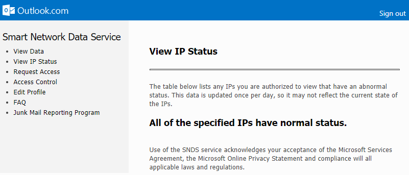 ip review snds
