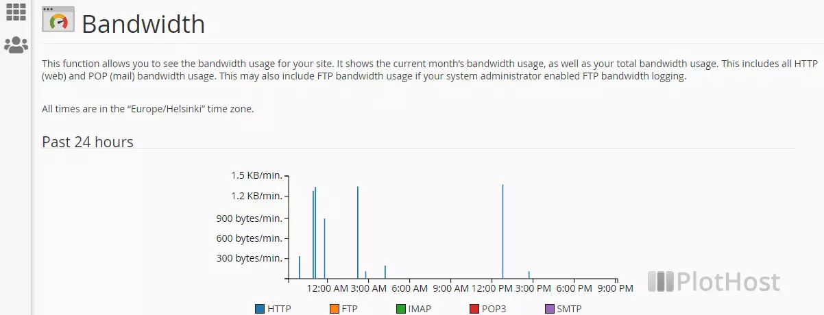 cpanel bandwidth usage